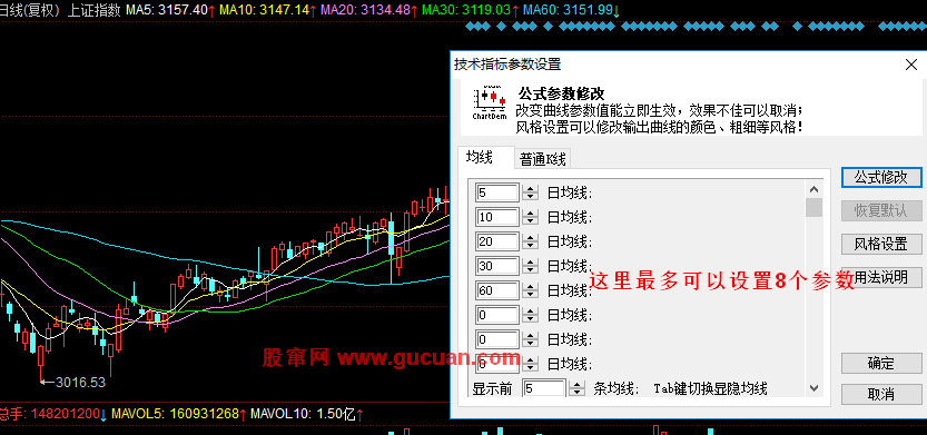 从零开始学均线：均线如何看