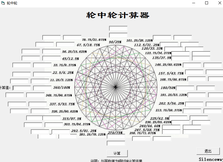 江恩轮中轮软件下载