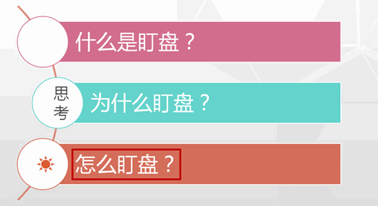 一年8倍？原来板王都是这么盯盘的！