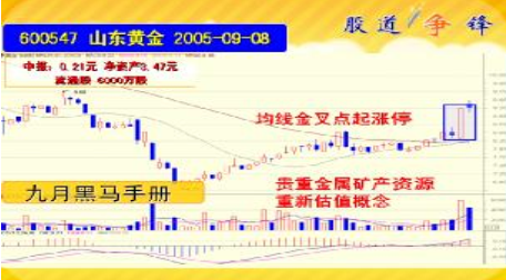 〖停板战法〗涨停基因一一概念因素