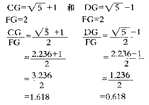 黄金矩形