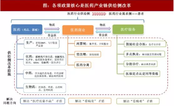 如何从基本面选择次新股