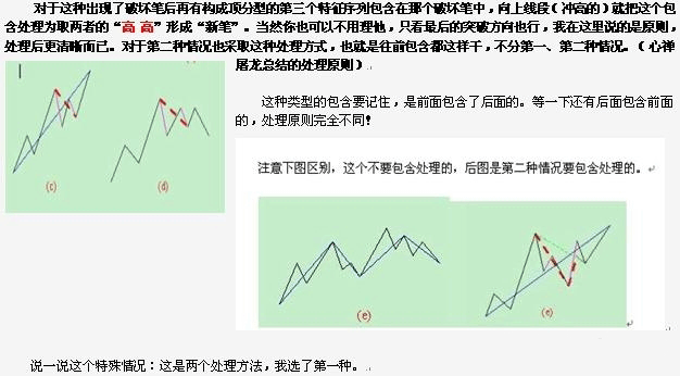  教你炒股票78：继续说线段的划分K线图解