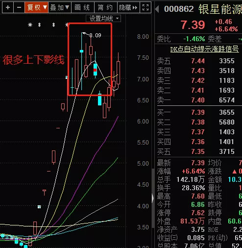 银星能源