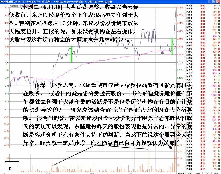 看盘高手实践培训八