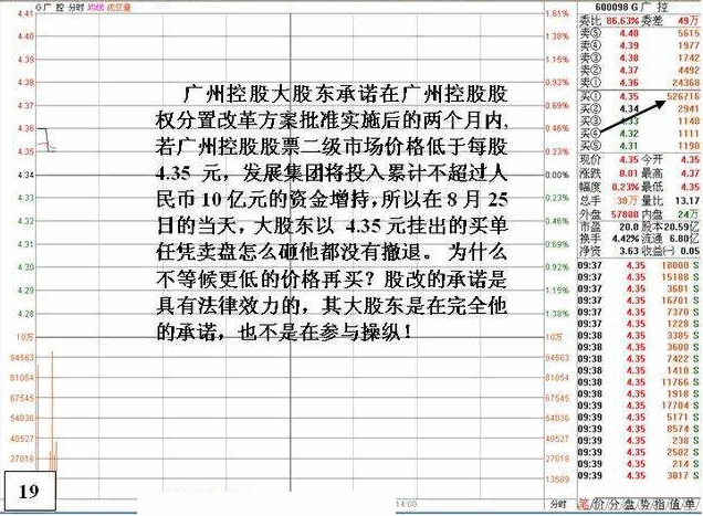 盘口：涨停后异常封单的危险