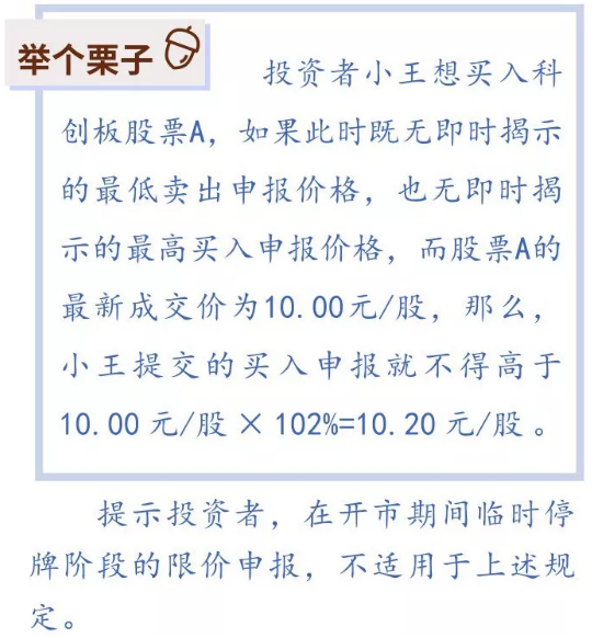 一文看懂科创板交易规则和打新规则