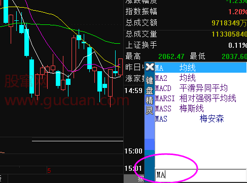 软件中怎么调用均线指标