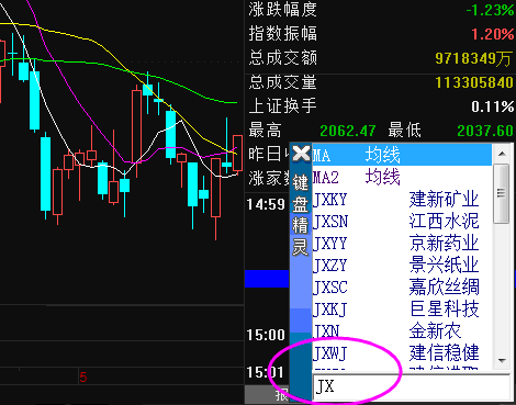 软件中怎么调用均线指标