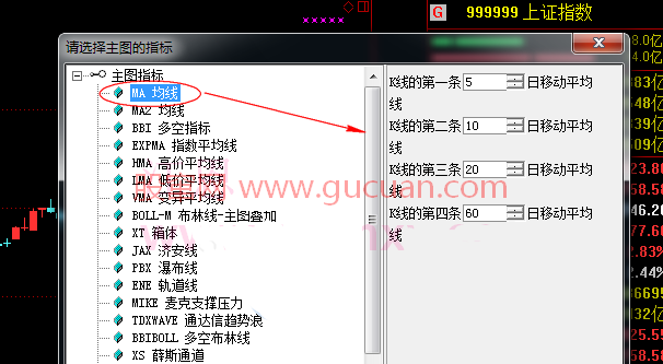 移动平均线（MA）参数极其设置（新手均线入门）