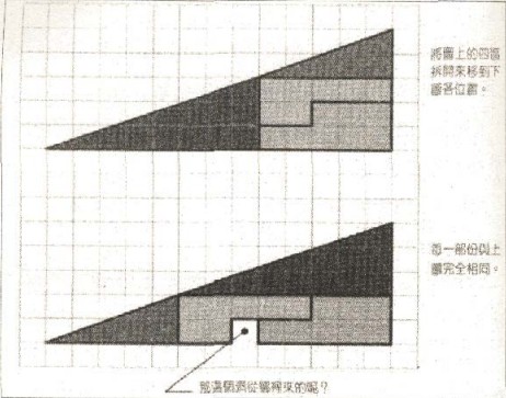 波浪理论