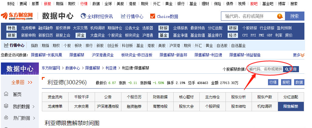 最全限售解禁在哪看？