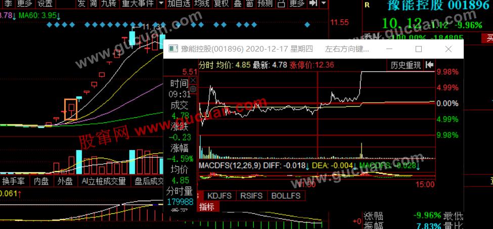 成都北一环路技术贴4 午后首次唯一空间票模式