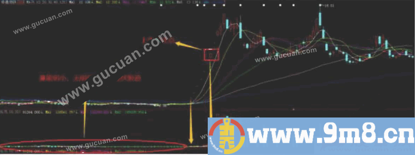 成都北一环路技术帖6 一字首开模式