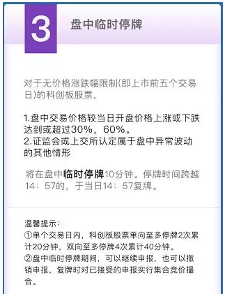 科创板上市首日会怎么走？这个历史数据可参考